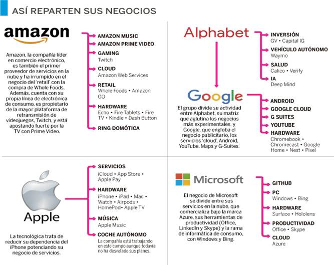 https://e00-expansion.uecdn.es/assets/multimedia/imagenes/2019/03/08/15520609871865.jpg